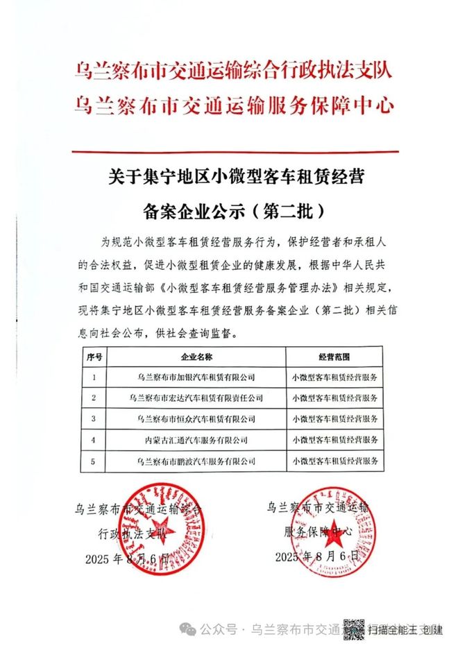 關(guān)于集寧地區(qū)小微型客車租賃經(jīng)營(yíng)備案企業(yè)的公示